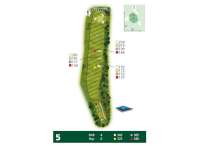 Hole Map